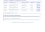 do accurate arabic data entry and copy paste work