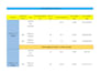 do cost estimation and material take off
