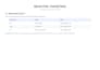 optimize amazon PPC with negative keywords and targeting
