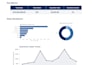 lean, organise, and analyse your excel data