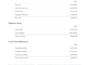 prepare your income statement, bs and cf statement