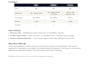 prepare your income statement, bs and cf statement