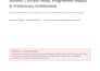 assess fidic contracts, construction delays and claims