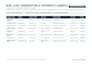 do professional web research and lead generation