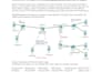 do computer networking cisco packet tracer