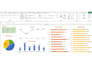 do professional mis reports,advanced excel, dashboard