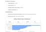 build power bi dashboard for shopify sales analytics