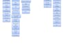 create custom jewellery software or billing software