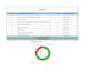 help your network and IT assets