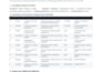 provide phd scholarship, supervisor search and application guidance