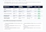 do accurate shopify product data entry