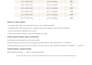 beta read your novel and provide detailed, honest reader feedback