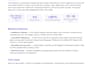 fix, debug, and optimize your ai generated code or project