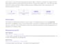 fix, debug, and optimize your ai generated code or project