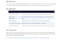 fix PHP and mysql website bugs and errors