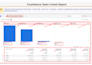 create a custom ga4 report dashboard for your business