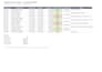 handle accounts payable and invoice processing