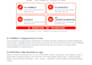 build n8n shopify automation workflow ai agent