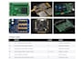 make pcb design pcb layout and circuit schematic