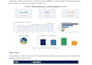build excel reports, dashboards and CRM data sheets