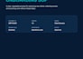 create sops, process documentation, workflows, and training manuals