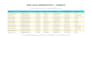 lead generation, b2b lead generation, prospect list, prospect research,