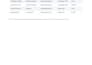 do professional copy paste work and excel data entry