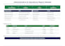 provide virtual admin and operations support