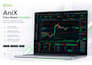 design UI UX for fintech dashboards and trading platforms