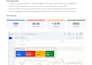 create a high converting google ads lead generation campaign