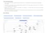 set up gohighlevel CRM automation workflows and lead nurturing pipeline