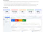create a high converting google ads lead generation campaign