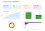 develop and customize odoo modules and erp solutions