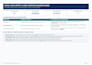 data entry data sorting copy and paste work