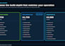 build field service management software