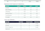 do payroll processing, attendance and salary calculations