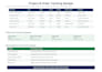 provide virtual admin and operations support