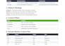 create a social media strategy, content and competitor analysis