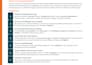 write a clear dutch user manual or work instruction