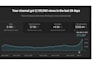 audit and optimize your youtube channel for ypp monetization
