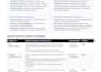 job support devops AWS azure