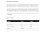 technical SEO audit with ai search visibility check