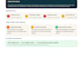 audit and improve one business workflow