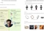 provide a complete 1 on 1 personal style analysis