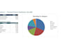 build custom excel spreadsheets and personal finance trackers