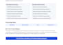 design and develop a fast responsive wordpress website