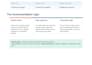 do a full website SEO audit and on page optimization