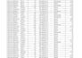 do excel data entry, copy paste and web research