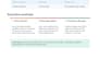 do a full website SEO audit and on page optimization