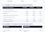 do accounting, finance, bookkeeping, financial statement, analysis and reports